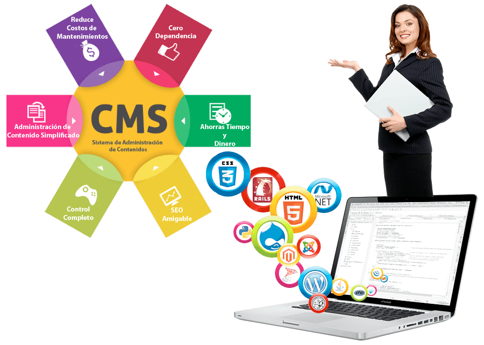 paginas web administrables cms